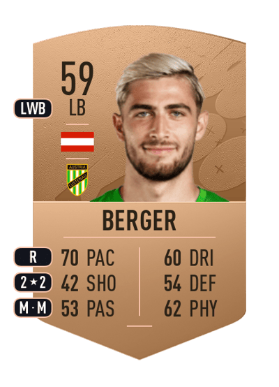 Tobias Berger Common 59 OVR