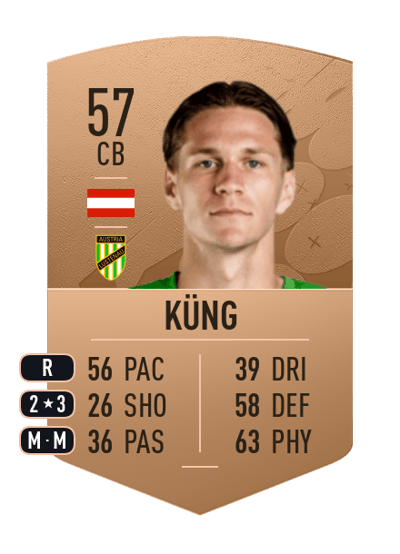 Hannes Küng Common 57 OVR