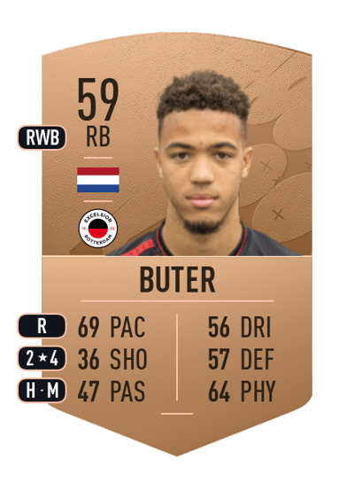 Jaimy Buter Common 59 OVR