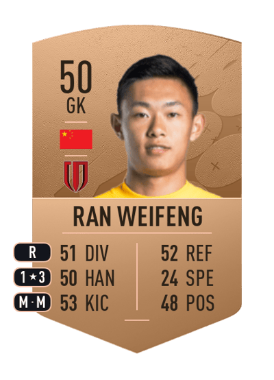 Ran Weifeng Common 50 OVR