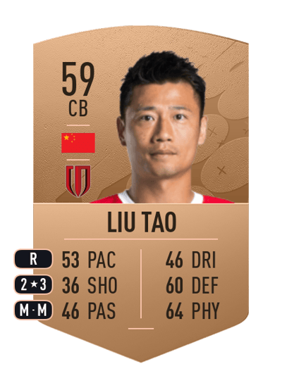 Liu Tao Common 59 OVR