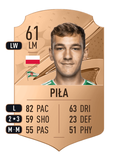 Dominik Piła Rare 61 OVR