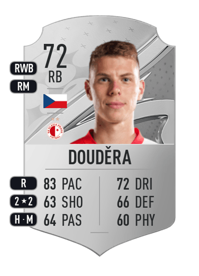 David Douděra Rare 72 OVR