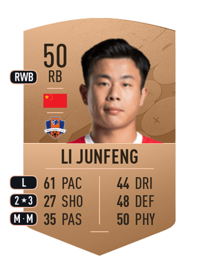 Li Junfeng Common 50 OVR