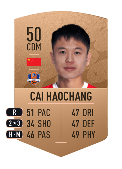 Cai Haochang Common 50 OVR