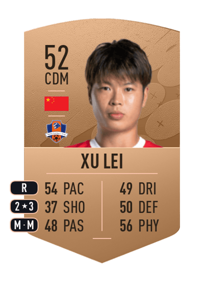 Xu Lei Common 52 OVR