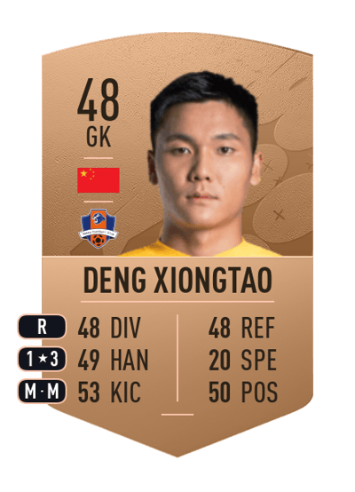 Deng Xiongtao Common 48 OVR