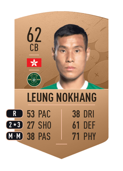 Leung Nokhang Common 62 OVR