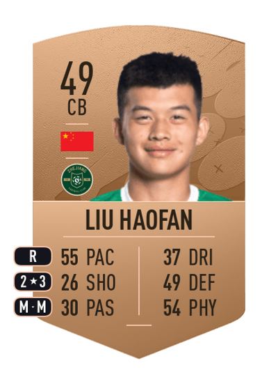 Liu Haofan Common 49 OVR