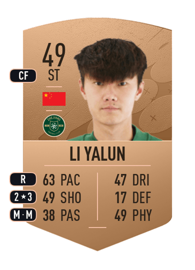 Li Yalun Common 49 OVR