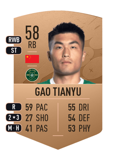 Gao Tianyu Common 58 OVR