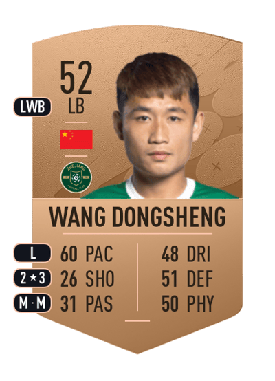Wang Dongsheng Common 52 OVR