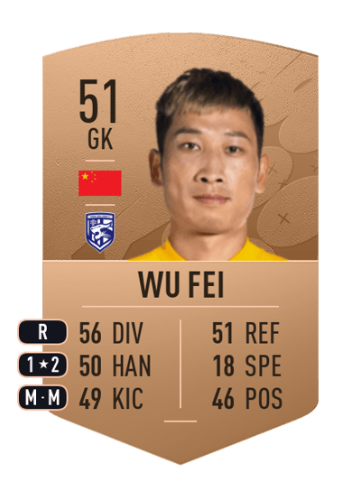 Wu Fei Common 51 OVR