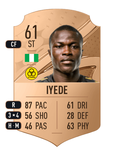 Samson Iyede Rare 61 OVR