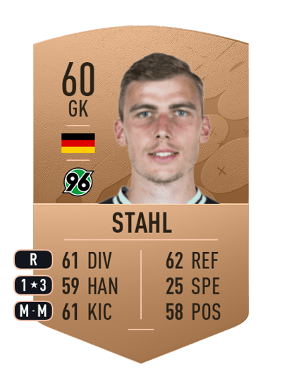 Toni Stahl Common 60 OVR