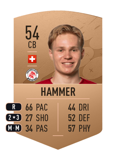 Pascal Hammer Common 54 OVR