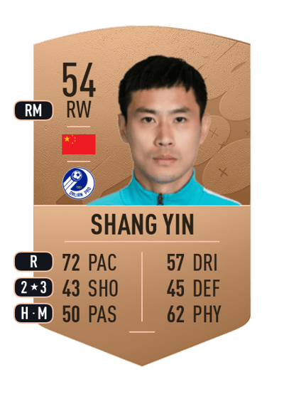 Shang Yin Common 54 OVR