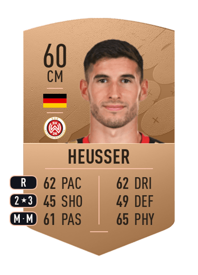 Robin Heusser Common 60 OVR