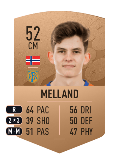 Henrik Molvær Melland Common 52 OVR