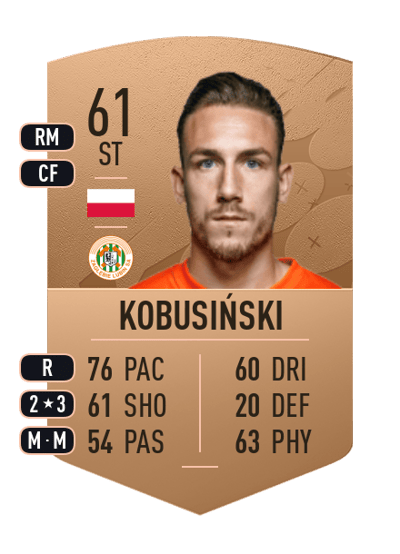 Szymon Kobusiński Common 61 OVR
