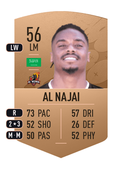 Yahya Al Najai Common 56 OVR