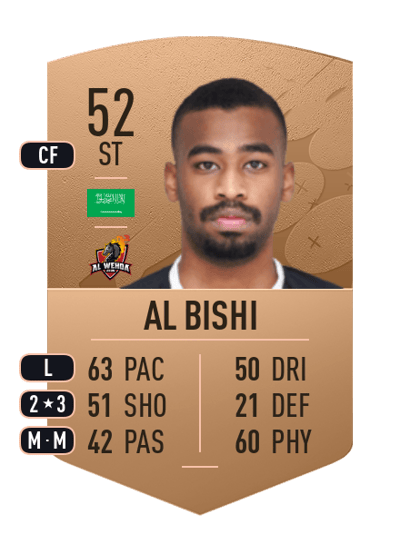 Azzam Al Bishi Common 52 OVR