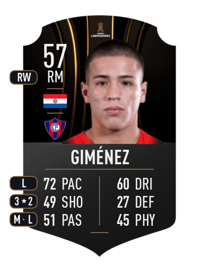 Juan José Giménez CONMEBOL LIBERTADORES 57 OVR