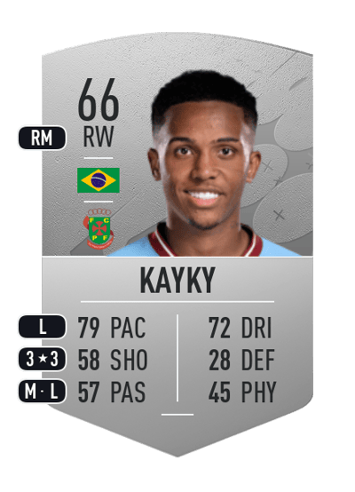 Kayky Common 66 OVR