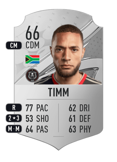 Miguel Timm Rare 66 OVR