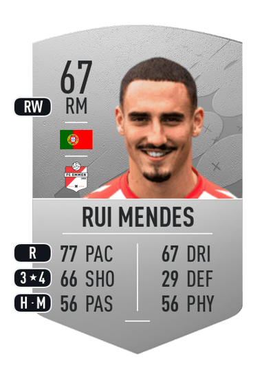 Rui Mendes Common 67 OVR