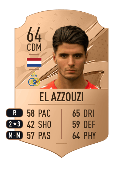 Oussama El Azzouzi Rare 64 OVR