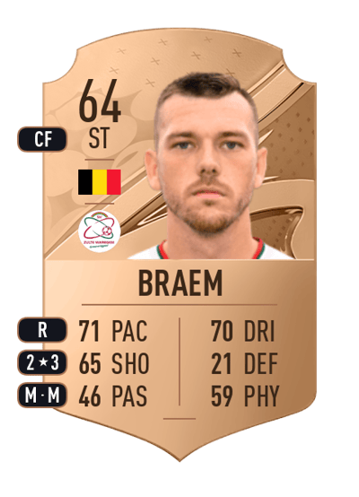 Stan Braem Rare 64 OVR
