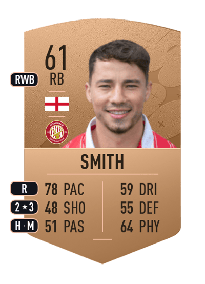 Kane Smith Common 61 OVR