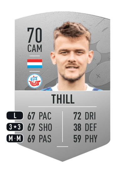 Sébastien Thill Common 70 OVR
