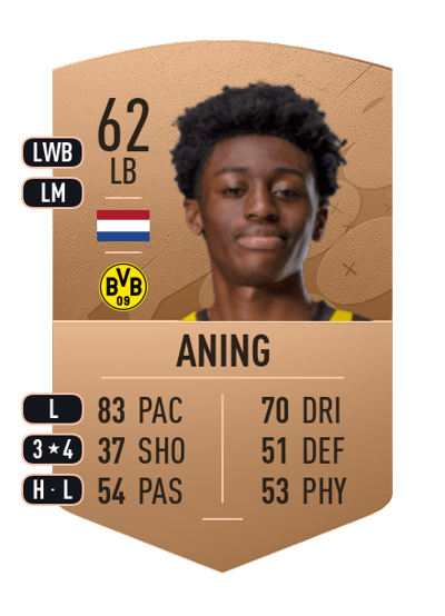 Prince Aning Common 62 OVR