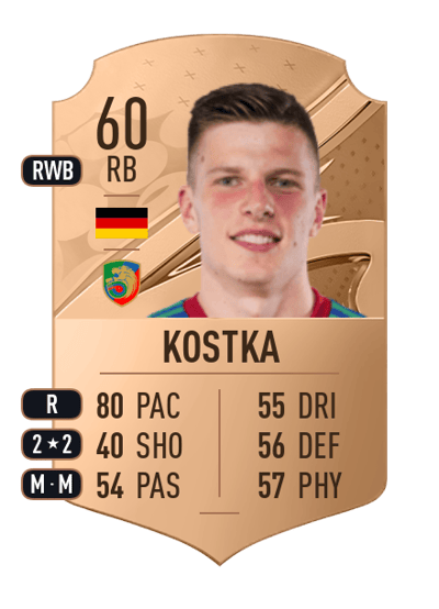 Michael Kostka Rare 60 OVR