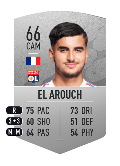 Mohamed El Arouch Common 66 OVR