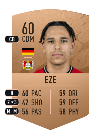 Joshua Eze Common 60 OVR