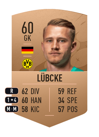 Niklas Lübcke Common 60 OVR