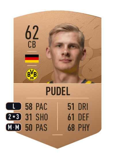 Bjarne Pudel Common 62 OVR