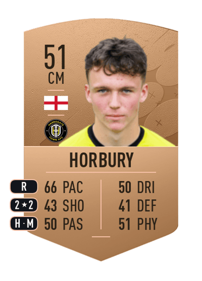 George Horbury Common 51 OVR
