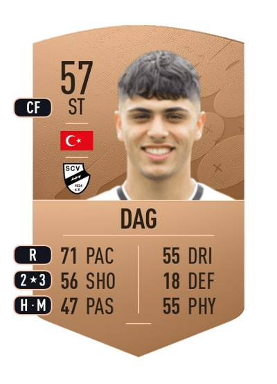 Koray Dag Common 57 OVR