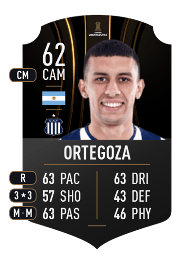 Ulises Ortegoza CONMEBOL LIBERTADORES 62 OVR