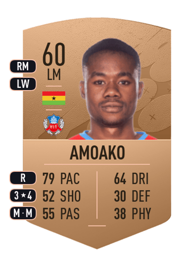 Joseph Amoako Common 60 OVR