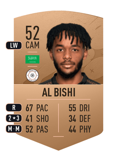 Nasser Al Bishi Common 52 OVR
