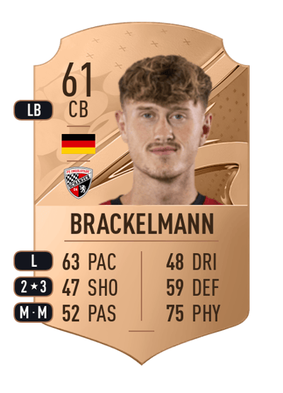Calvin Brackelmann Rare 61 OVR