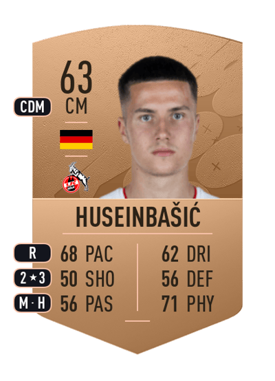 Denis Huseinbašić Common 63 OVR
