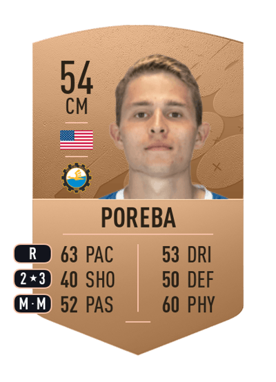 David Poreba Common 54 OVR