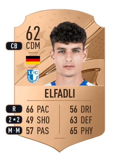 Daniel Elfadli Rare 62 OVR