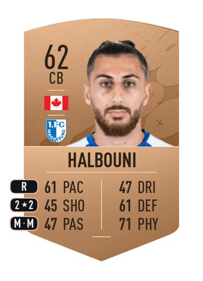 Belal Halbouni Common 62 OVR